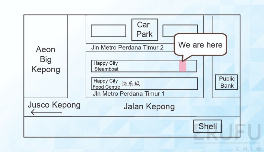 Our clinic location